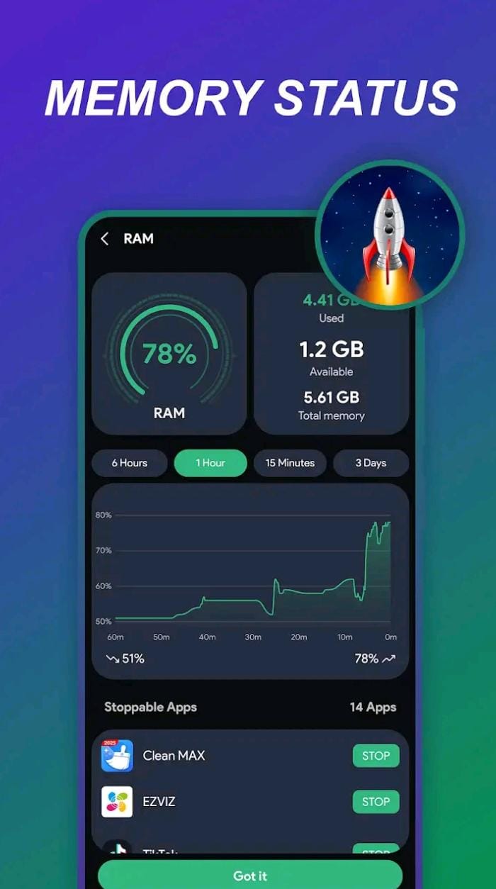 مراجعة تطبيق Battery MAX - Smart Charging: الحل الأمثل لإطالة عمر بطارية هاتفك 2 تطبيق Battery MAX - Smart Charging