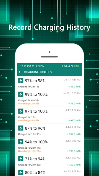 مراجعة تطبيق Charging Master v1.0 الحل الأمثل لإدارة بطارية هاتفك 2 تطبيق Charging Master